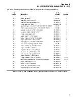 Preview for 79 page of Sullair LS-120 series Operators Manual And Parts Lists