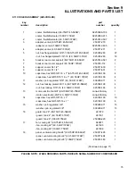 Preview for 81 page of Sullair LS-120 series Operators Manual And Parts Lists