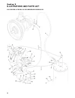 Предварительный просмотр 96 страницы Sullair LS-120 series Operators Manual And Parts Lists