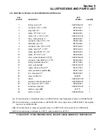 Предварительный просмотр 101 страницы Sullair LS-120 series Operators Manual And Parts Lists