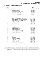 Предварительный просмотр 105 страницы Sullair LS-120 series Operators Manual And Parts Lists