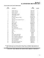 Предварительный просмотр 109 страницы Sullair LS-120 series Operators Manual And Parts Lists