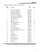 Предварительный просмотр 113 страницы Sullair LS-120 series Operators Manual And Parts Lists