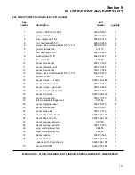 Предварительный просмотр 117 страницы Sullair LS-120 series Operators Manual And Parts Lists