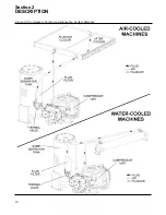 Предварительный просмотр 16 страницы Sullair LS-200S Operator'S Manual And Parts List