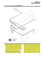 Предварительный просмотр 21 страницы Sullair LS-200S Operator'S Manual And Parts List