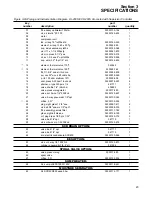 Предварительный просмотр 29 страницы Sullair LS-200S Operator'S Manual And Parts List