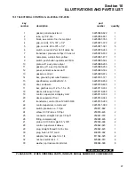 Предварительный просмотр 103 страницы Sullair LS-200S Operator'S Manual And Parts List