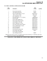 Предварительный просмотр 141 страницы Sullair LS-200S Operator'S Manual And Parts List