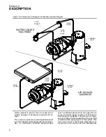 Предварительный просмотр 14 страницы Sullair LS-20S Operator'S Manual And Parts List