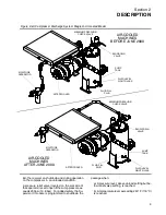 Предварительный просмотр 15 страницы Sullair LS-20S Operator'S Manual And Parts List