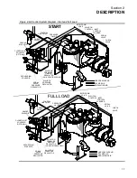 Предварительный просмотр 17 страницы Sullair LS-20S Operator'S Manual And Parts List