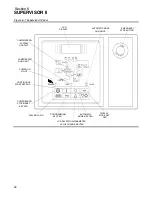 Предварительный просмотр 32 страницы Sullair LS-20S Operator'S Manual And Parts List