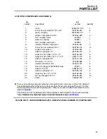 Предварительный просмотр 49 страницы Sullair LS-20S Operator'S Manual And Parts List