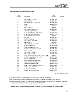 Предварительный просмотр 59 страницы Sullair LS-20S Operator'S Manual And Parts List