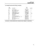 Предварительный просмотр 61 страницы Sullair LS-20S Operator'S Manual And Parts List