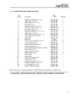 Предварительный просмотр 67 страницы Sullair LS-20S Operator'S Manual And Parts List