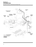 Предварительный просмотр 22 страницы Sullair LS-25 Operator'S Manual And Parts List