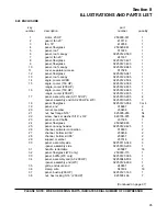 Предварительный просмотр 101 страницы Sullair LS-25 Operator'S Manual And Parts List