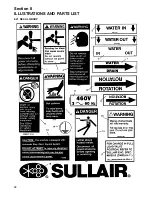 Предварительный просмотр 104 страницы Sullair LS-25 Operator'S Manual And Parts List