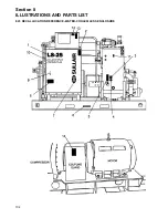 Предварительный просмотр 110 страницы Sullair LS-25 Operator'S Manual And Parts List