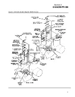 Предварительный просмотр 16 страницы Sullair LS-25S Operator'S Manual And Parts List