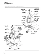 Предварительный просмотр 17 страницы Sullair LS-25S Operator'S Manual And Parts List