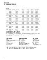 Предварительный просмотр 23 страницы Sullair LS-25S Operator'S Manual And Parts List