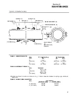 Предварительный просмотр 42 страницы Sullair LS-25S Operator'S Manual And Parts List