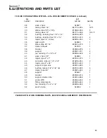 Предварительный просмотр 54 страницы Sullair LS-25S Operator'S Manual And Parts List