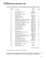 Предварительный просмотр 60 страницы Sullair LS-25S Operator'S Manual And Parts List