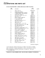 Предварительный просмотр 68 страницы Sullair LS-25S Operator'S Manual And Parts List