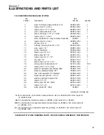 Предварительный просмотр 72 страницы Sullair LS-25S Operator'S Manual And Parts List