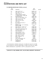 Предварительный просмотр 74 страницы Sullair LS-25S Operator'S Manual And Parts List