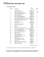 Предварительный просмотр 76 страницы Sullair LS-25S Operator'S Manual And Parts List