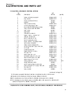 Предварительный просмотр 82 страницы Sullair LS-25S Operator'S Manual And Parts List