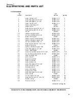 Предварительный просмотр 86 страницы Sullair LS-25S Operator'S Manual And Parts List