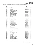 Предварительный просмотр 15 страницы Sullair LS16T Operators Manual And Parts Lists