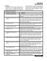 Preview for 33 page of Sullair LS20T 1100 CFM Operator'S Manual And Parts List