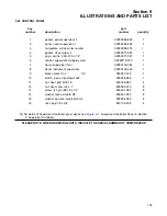 Preview for 109 page of Sullair LS20T 1100 CFM Operator'S Manual And Parts List