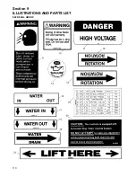 Preview for 116 page of Sullair LS20T 1100 CFM Operator'S Manual And Parts List