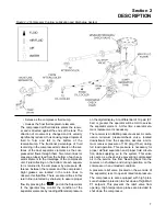 Preview for 13 page of Sullair LS20TS Operator'S Manual And Parts List