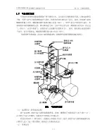 Preview for 21 page of Sullair LS25S-250 Operation & Maintenance Manual