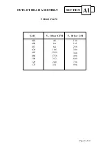 Preview for 8 page of Sullair SAR 003 Maintenance Manual