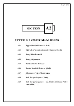 Preview for 7 page of Sullair SAR 180 Maintenance Manual