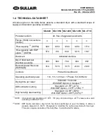 Preview for 10 page of Sullair SD-1050 Series User Manual