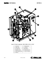 Preview for 12 page of Sullair ShopTek ST1100 User Manual