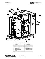 Preview for 13 page of Sullair ShopTek ST1100 User Manual