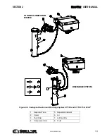 Preview for 15 page of Sullair ShopTek ST1100 User Manual