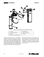 Предварительный просмотр 18 страницы Sullair ShopTek ST1100 User Manual